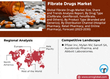 Fibrate Drugs Market GIF - Fibrate Drugs Market GIFs