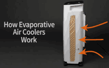 Evaporativeservices Evaporatuverepair GIF - Evaporativeservices Evaporatuverepair Uscomforcom GIFs