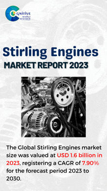 Stirling Engines Market Report 2023 Marketresearch GIF - Stirling Engines Market Report 2023 Marketresearch Marketresearchreport GIFs