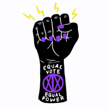 power equal