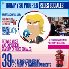 a cartoon of donald trump with a facebook logo in his mouth