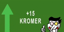 Kromer GIF - Kromer GIFs