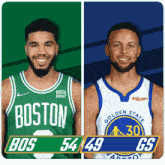 Boston Celtics (54) Vs. Golden State Warriors (49) Half-time Break GIF - Nba Basketball Nba 2021 GIFs