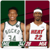 Milwaukee Bucks (34) Vs. Miami Heat (28) First-second Period Break GIF - Nba Basketball Nba 2021 GIFs