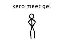 Karo Meet GIF - Karo Meet Gel GIFs