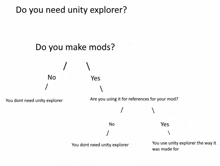 Unity Unity Explorer GIF - Unity Unity Explorer Explorer GIFs