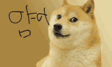 Doge Yummy GIF - Doge Yummy GIFs