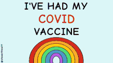 Covid Vaccine GIF - Covid Vaccine Ive GIFs