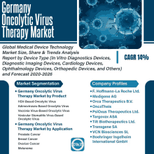 Germany Oncolytic Virus Therapy GIF - Germany Oncolytic Virus Therapy GIFs