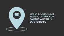 a map pin with a graduation cap on it