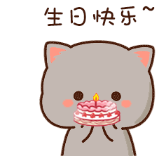 Cat Cute Sticker - Cat Cute Birthday Cake Stickers