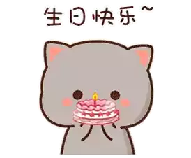 Cat Cute Sticker - Cat Cute Birthday Cake Stickers