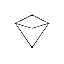 iqbal suhanda shape triangle