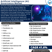 Artificial Intelligence Governance Market GIF - Artificial Intelligence Governance Market GIFs