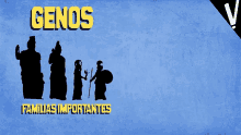 Genos Familias Importantes Best Lands GIF - Genos Familias Importantes Genos Best Lands GIFs