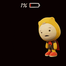 a cartoon character is laying down with the words " low battery " on the bottom