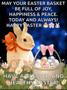 Happyeaster Easterbunny GIF