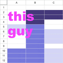 a purple and white spreadsheet with the words this guy in pink