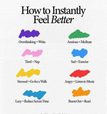 a poster that says how to instantly feel better with a rainbow of colors