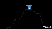 a drawing of a house on top of a hill with the words videopark below