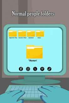 a computer screen displays normal people folders including important files vacation album downloads videos and memori