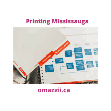 Business Card Printing GIF - Business Card Printing GIFs