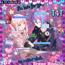 a picture of a girl and a boy with the words i 'm here for you on top