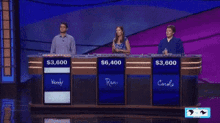 What Is A3way Jeopardy GIF - What Is A3way Jeopardy Answer GIFs
