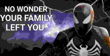 Spider Man Spiderman Meme GIF - Spider Man Spiderman Meme Spider Man 2 GIFs