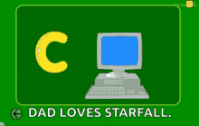 Starfall Website GIF - Starfall Website GIFs