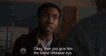 Forest Whitaker Eye GIF - Forest Whitaker Eye GIFs