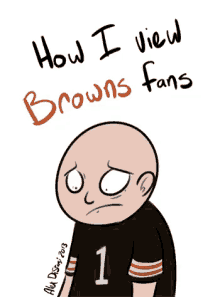 View Browns Fans GIF - Sad Browns Fan GIFs