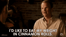 Id Like To Eat My Weight In Cinnamon Rolls Tj Jagodowski GIF - Id Like To Eat My Weight In Cinnamon Rolls Tj Jagodowski Shrink GIFs