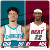 Charlotte Hornets (59) Vs. Miami Heat (81) Third-fourth Period Break GIF - Nba Basketball Nba 2021 GIFs