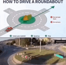 Pray Car GIF - Pray Car Roundabout GIFs