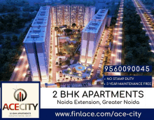 Ace City Ace City Noida Extension GIF