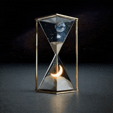 Sands Of Time Xlabel GIF