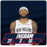 a new orleans basketball player named ingram has 21 points and 3 rebounds