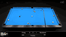 a pool table with the us open written on the top