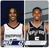 two basketball players one from memphis and the other from spurs