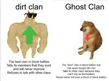 Dirt Dirt Clan GIF - Dirt Dirt Clan Block Battles GIFs