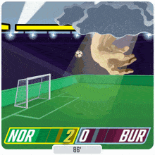 Norwich City F.C. (2) Vs. Burnley F.C. (0) Second Half GIF - Soccer Epl English Premier League GIFs