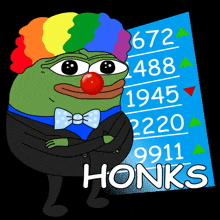 a green frog wearing a clown wig and a bow tie stands in front of a blue sign that says honks
