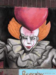 Scary Cartoon Clown GIFs | Tenor