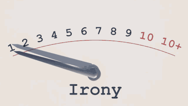 Irony Meter GIF - Irony Meter Dapper GIFs