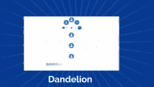 Digi Assets Dandelion GIF - Digi Assets Dandelion GIFs