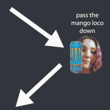 Pass The GIF - Pass The Mango Loco GIFs