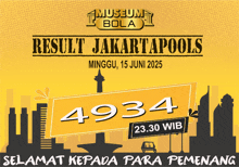 a poster for museum bola shows a city skyline and the number 4934