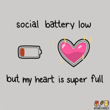 Social Battery Battery Low GIF - Social Battery Battery Low Heart Full GIFs