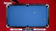 a pool table with the words news on the bottom